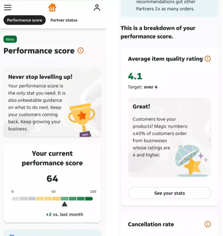 Example score